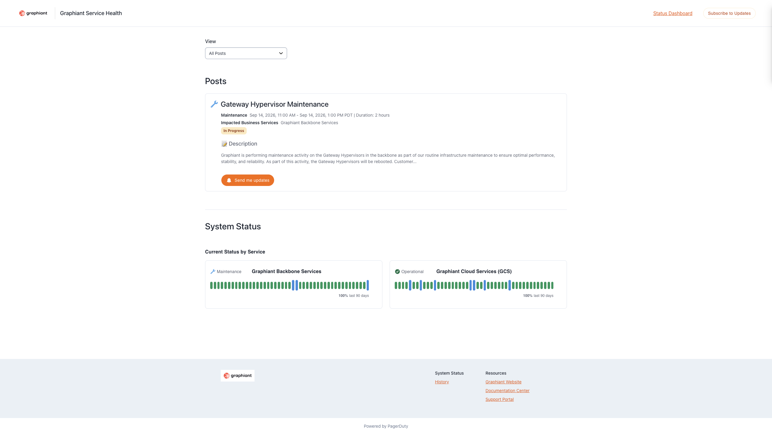 Graphiant service health dashboard showing maintenance and system status updates.